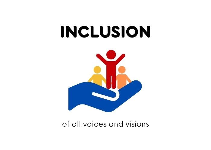 Inclusion Graphic